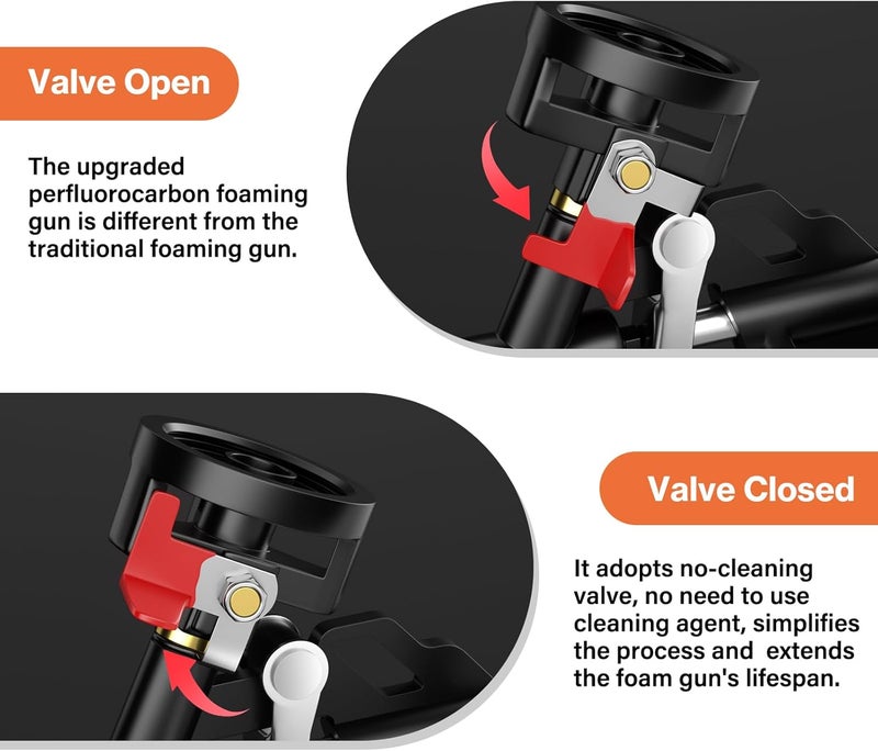 Lytool 2pcs Spray Foam Gun Kit with 12.6" Extension Rods and 15.7" Cleaning Brushes Copper Nozzle PTFE Coated Barrel Adjustable Caulking Gun for Insulation and Sealing Compatible with PU Foam Cans - Image 4